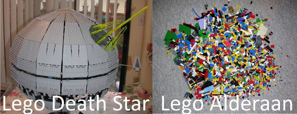Lego death star