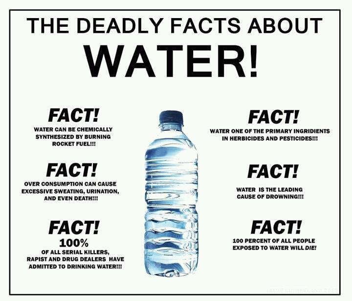 The deadly facts about water