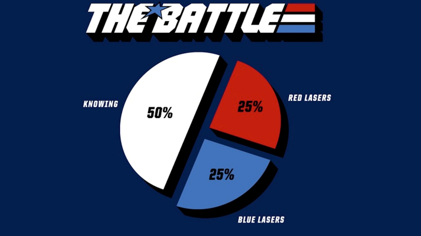 The battle